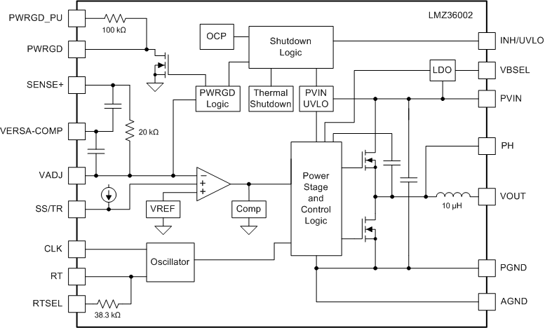 LMZ36002 LMZ36002 Internal Block.gif